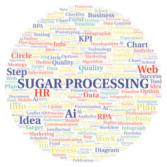 Sugar Processing typography word cloud create with the text only.