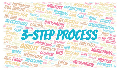 Fototapeta premium 3-Step Process typography word cloud create with the text only.