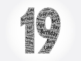Happy 19th birthday word cloud, holiday concept background
