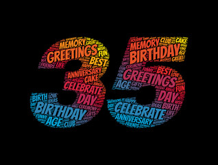 Happy 35th birthday word cloud, holiday concept background