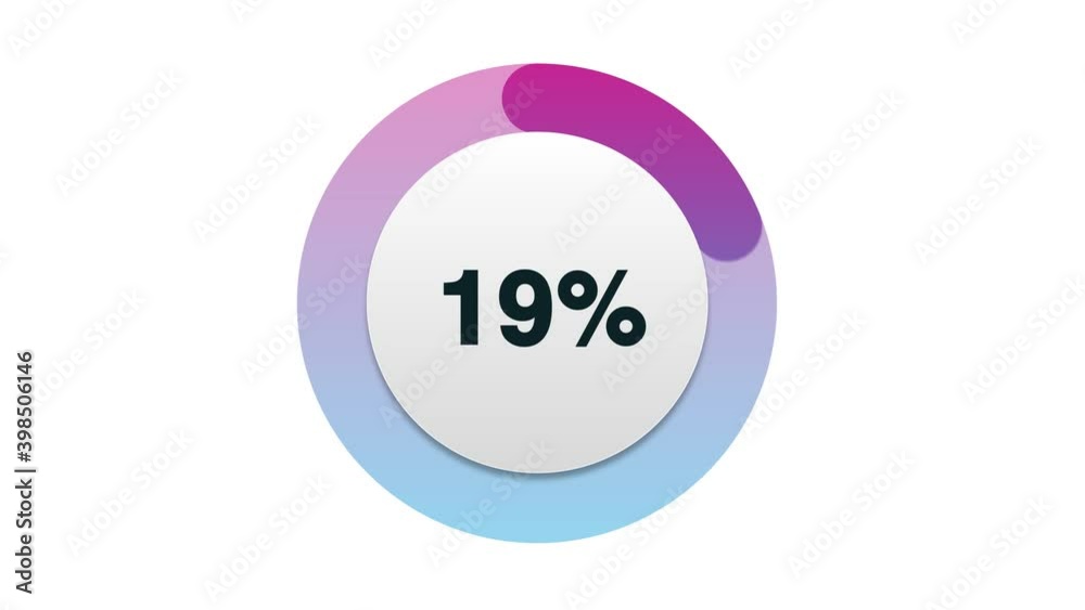 Poster Animation of pie chart and percent increasing from zero to one hundred