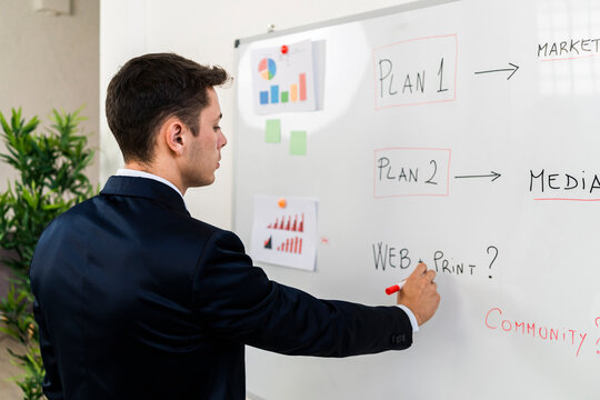 Young male entrepreneur making business plan while writing on whiteboard at workplace