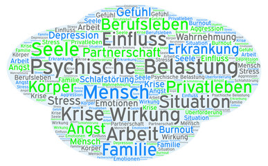 Wortwolke mit Text zu psychischer Belastung als Beschreibung einer seelischen Erkrankung