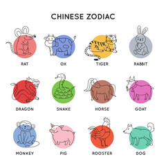 Chinese zodiac outline animal set.
