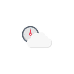 cloud meter