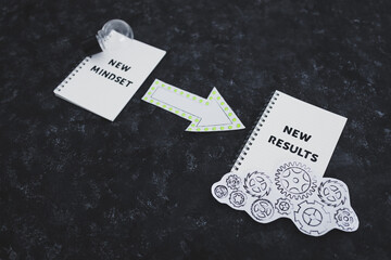 law of attraction, notepad with New Mindset New Results text with light bulb and gearwheel mechanism