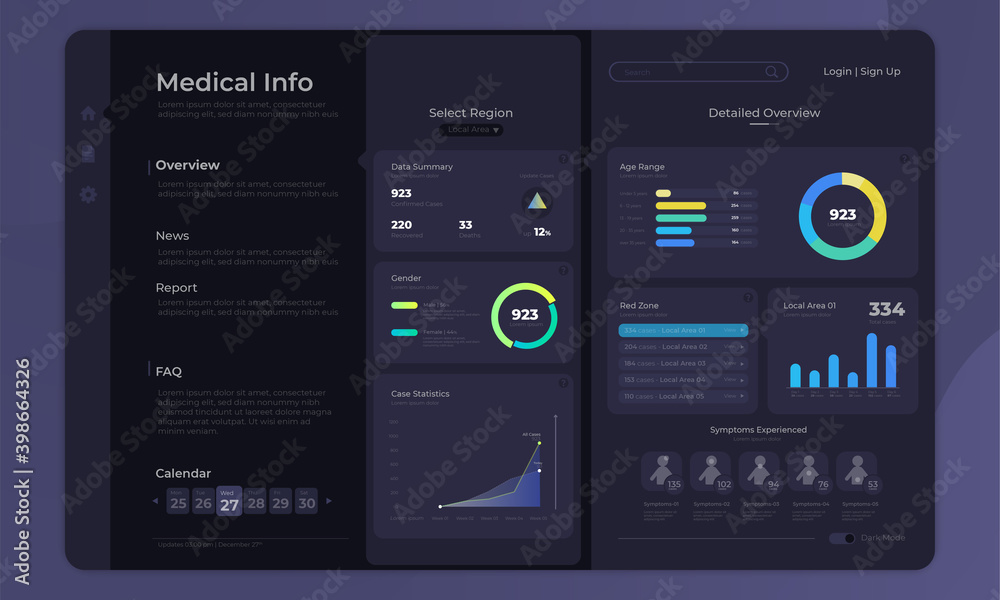 Wall mural medical infographic on dashboard admin panel interface with dark mode concept