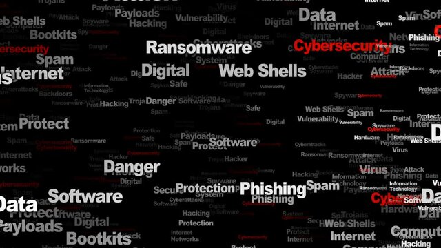 CYBERSECURITY Keywords Animation, Background, Loop, 4k
