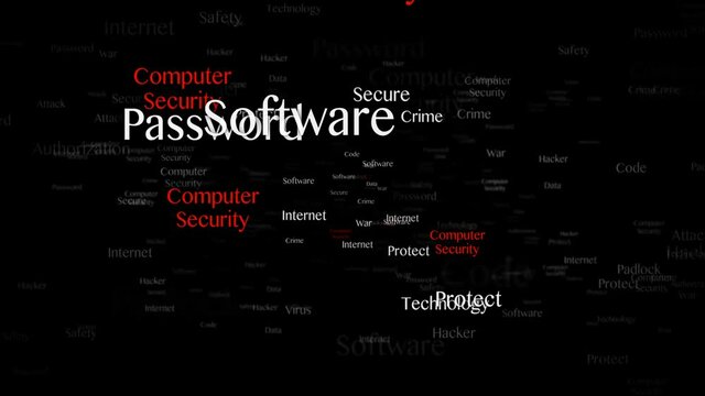 COMPUTER SECURITY Keywords Animation, Background, Loop, 4k
