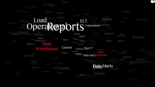 DATA WAREHOUSE Keywords Animation, Background, Loop, 4k
