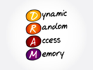 DRAM - Dynamic Random Access Memory acronym, technology concept background