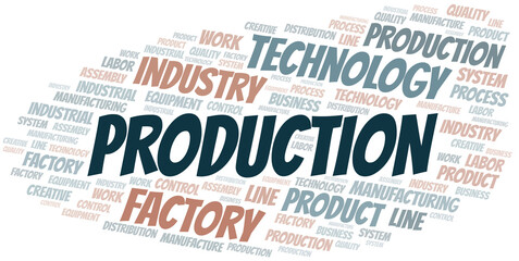 Production word cloud create with text only.