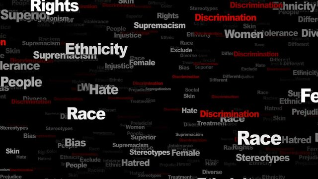 DISCRIMINATION Keywords Animation, Background, Loop, 4k
