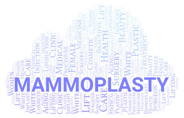 Obraz premium Mammoplasty typography word cloud create with the text only. Type of plastic surgery