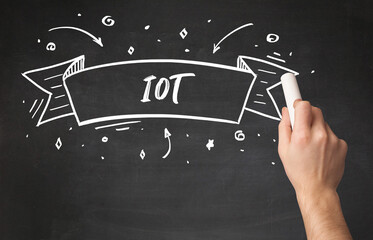 Hand drawing IOT abbreviation with white chalk on blackboard