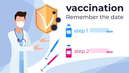 2019-nCoV coronavirus vaccination. The doctor invites you to be vaccinated with a 2-phase vaccine. Remember the date of vaccination, step 1, step 2.
