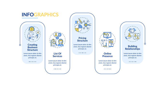 Startup company development vector infographic template. Freelancer strategy presentation design elements. Data visualization with 5 steps. Process timeline chart. Workflow layout with linear icons