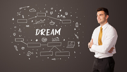 Businessman thinking with DREAM inscription, business education concept