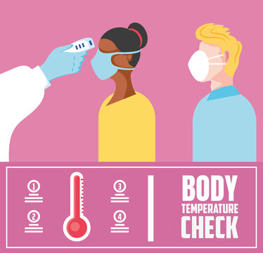 Prevention Of Covid 19, People With Mask Waiting Temperature Check Point