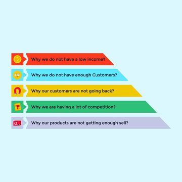 5 why vector infographic EPS10