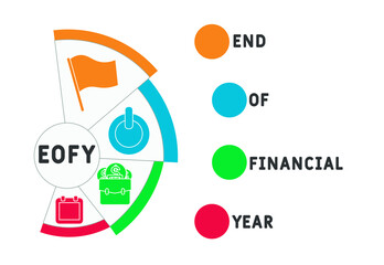 EOFY - End of Financial Year acronym. business concept background.  vector illustration concept with keywords and icons. lettering illustration with icons for web banner, flyer, landing page