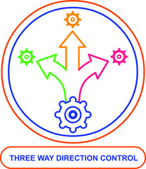 THREE WAY DIRECTION control