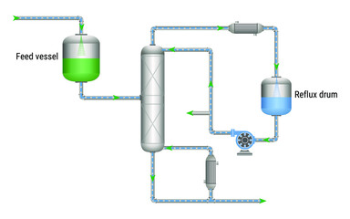 Vector illustration for Process Plant EPS10