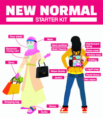 flat vector illustration design of new normal starter kit to prevent covid-19 corona virus concept, pamphlet, flyer, brochure, print, media, poster, banner layout, infographic