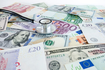 Financial surveillance