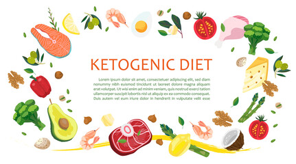 Keto diet banner, landing page, or blog post with space for text on white background. Illustration in a cartoon flat style. Low carbohydrate diet food - vegetables, fish, meat, cheese, nuts, seafood