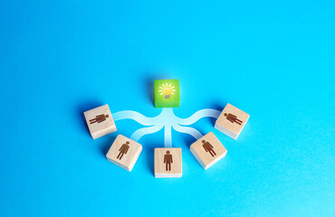 People united by a joint idea. Founding a business company around a startup project development. Cooperation teamwork. Achieving goal. Innovation, collective fresh ideas. Achieving task result.