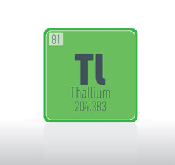 Thallium periodic table single element. 
