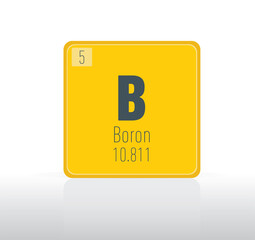 Boron periodic table single element. 