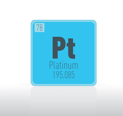 Platinum periodic table single element. 