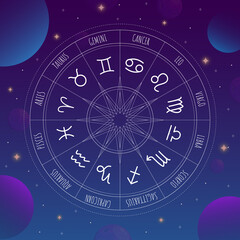Astrology wheel with zodiac signs on outer space background. Mystery and esoteric. Star map. Horoscope vector illustration. Spiritual tarot poster