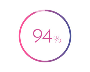 94% percent circle chart symbol. 94 percentage Icons for business, finance, report, downloading