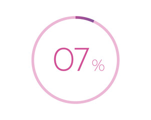 7% percent circle chart symbol. 7 percentage Icons for business, finance, report, downloading