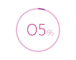 5% percent circle chart symbol. 5 percentage Icons for business, finance, report, downloading