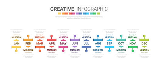 Timeline for 1 year, 12 months, infographics all month planner design and Presentation business can be used for Business concept with 12 options, steps or processes. 