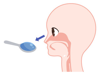 嚥下プロセスのイラスト_先行期（認知）