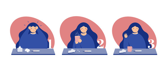 Illustration showing disease stages. Home treatment and recovery. Flu symptoms. Sick woman takes medicine. Flat vector illustration isolated on white background. Health and Medical.