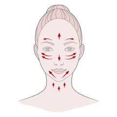 Chinese massage with Gu Sha stones. Lines of massage on the face, vector illustration