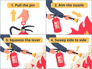 How to use a fire extinguisher PASS labeled instruction vector illustration. Safety manual demonstration visualization.