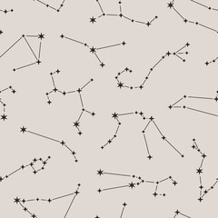 Zodiac Constellations Seamless Pattern on white background in Minimal Trendy Style. Vector Space Astrology backdrop. Horoscope symbols texture.