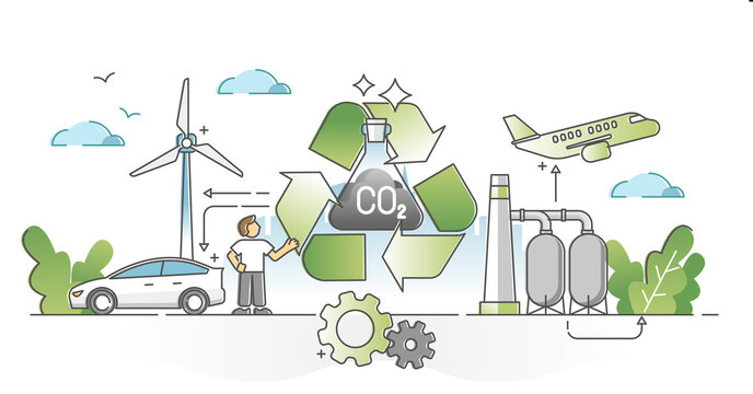 Recycling carbon dioxide and renewable methanol alternative outline concept