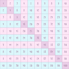 multiplication table, multi-colored multiplication square. vector illustration for printing on children's textbooks, posters, cards. educational materials for schoolchildren