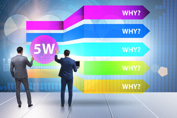 Five whys concept with businessman pressing virtual button