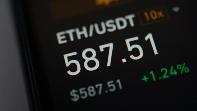 ETH USD price today close up