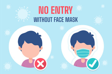 Cartoon people wearing masks Guidelines for using services during the covid-19 virus outbreak