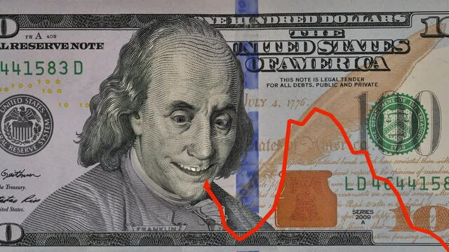 Animated Benjamin Franklin watches the chart on the hundred dollarn bill, banknote. He makes funny faces. The currency slumps. Fall in the market.